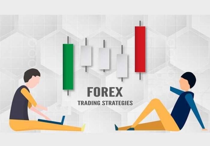 استراتژی/۱۰۰ دلار در ت.فریم یک دقیقه/فارکس وکریپتو